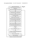 Threshold Voltage Adjustment For A Select Gate Transistor In A Stacked     Non-Volatile Memory Device diagram and image