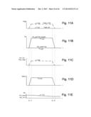 Threshold Voltage Adjustment For A Select Gate Transistor In A Stacked     Non-Volatile Memory Device diagram and image