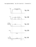 Threshold Voltage Adjustment For A Select Gate Transistor In A Stacked     Non-Volatile Memory Device diagram and image