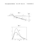 METHOD AND DEVICE TO ACQUIRE MARINE SEISMIC DATA diagram and image