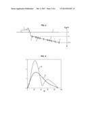 METHOD AND DEVICE TO ACQUIRE MARINE SEISMIC DATA diagram and image