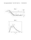 METHOD AND DEVICE TO ACQUIRE MARINE SEISMIC DATA diagram and image