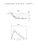 METHOD AND DEVICE TO ACQUIRE MARINE SEISMIC DATA diagram and image