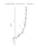 METHOD AND DEVICE TO ACQUIRE MARINE SEISMIC DATA diagram and image