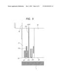 Heat Assisted Magnetic Recording Head Gimbal Assembly and Hard Disk Drive     Using Same diagram and image