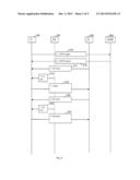 METHOD, SYSTEM AND APPARATUS OF WIRELESS LOCAL AREA NETWORK (WLAN)     COMMUNICATION IN CONJUNCTION WITH CELLULAR COMMUNICATION diagram and image