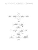 FLOW LABEL NEGOTIATION METHOD, RELATED DEVICE, AND SYSTEM diagram and image