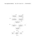 FLOW LABEL NEGOTIATION METHOD, RELATED DEVICE, AND SYSTEM diagram and image