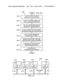 SYSTEM AND METHOD FOR MONITORING AND OPTIMIZING NETWORK PERFORMANCE TO A     WIRELESS DEVICE diagram and image