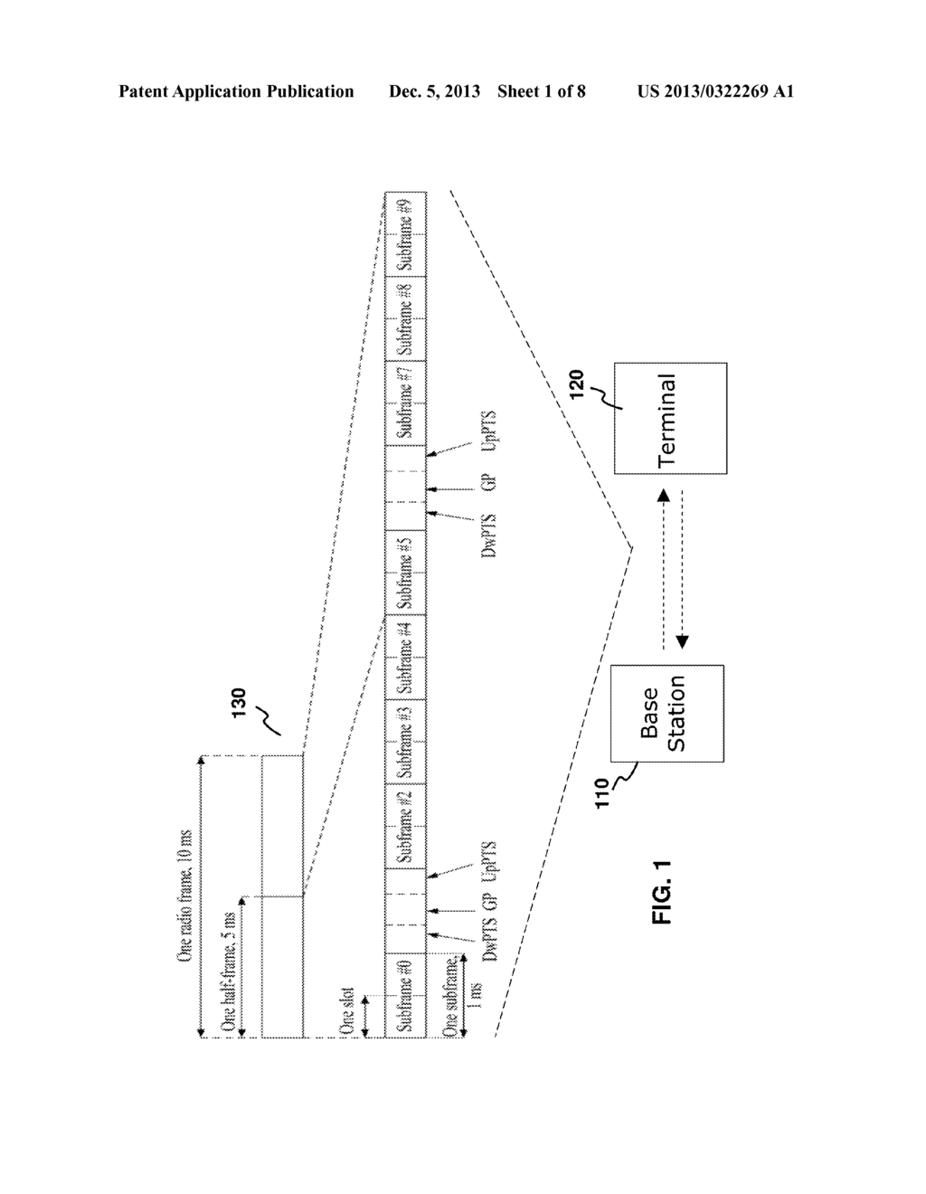 METHOD AND APPARATUS FOR AUTOMATIC GAIN CONTROL IN A TD-LTE SYSTEM - diagram, schematic, and image 02