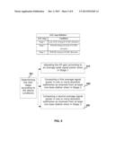 METHOD AND APPARATUS FOR AUTOMATIC GAIN CONTROL IN A TD-LTE SYSTEM diagram and image