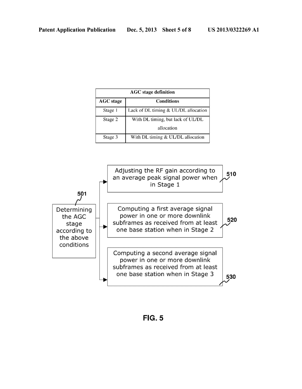 METHOD AND APPARATUS FOR AUTOMATIC GAIN CONTROL IN A TD-LTE SYSTEM - diagram, schematic, and image 06