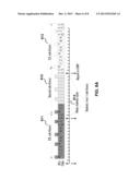 METHOD AND APPARATUS FOR AUTOMATIC GAIN CONTROL IN A TD-LTE SYSTEM diagram and image