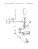 CONTROL OF ACCESS NETWORK/ACCESS TECHNOLOGY SELECTION FOR THE ROUTING OF     IP TRAFFIC BY A USER EQUIPMENT, AND QoS SUPPORT, IN A MULTI-ACCESS     COMMUNICATION SYSTEM diagram and image