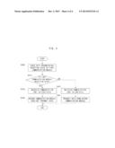 TELEMATICS COMMUNICATION SYSTEM AND METHOD diagram and image