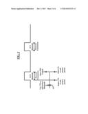 Coexistence of Interfering Wireless Signals diagram and image