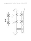 Coexistence of Interfering Wireless Signals diagram and image