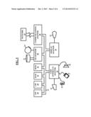 Coexistence of Interfering Wireless Signals diagram and image