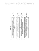 Coexistence of Interfering Wireless Signals diagram and image