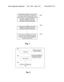 METHOD, DEVICE AND TERMINAL EQUIPMENT FOR REDUCING INTERFERENCE AMONG     COMMUNICATION MODULES IN TERMINAL EQUIPMENT diagram and image