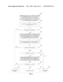 DATA TRANSMISSION METHOD, WIRELESS COMMUNICATION SYSTEM, DESTINATION NODE     AND RELAY NODE diagram and image