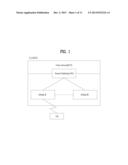 METHOD FOR SETTING SEARCH SPACE FOR HANDOVER OF RELAY NODE IN WIRELESS     COMMUNICATION SYSTEM, AND DEVICE THEREFOR diagram and image