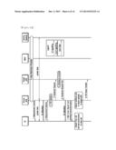 Method and Apparatus for Performing Handover Procedure in Wireless     Communication System Including Mobile Relay Node diagram and image