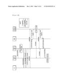 Method and Apparatus for Performing Handover Procedure in Wireless     Communication System Including Mobile Relay Node diagram and image