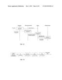 METHOD AND APPARATUS FOR BIT-LEVEL PDSCH MUTING AND/OR RECEIVER PUNCTURING     IN LTE-ADVANCED HETEROGENEOUS NETWORKS diagram and image