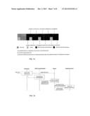 METHOD AND APPARATUS FOR BIT-LEVEL PDSCH MUTING AND/OR RECEIVER PUNCTURING     IN LTE-ADVANCED HETEROGENEOUS NETWORKS diagram and image