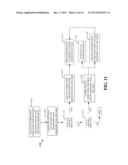 UPLINK DOWNLINK RESOURCE PARTITIONS IN ACCESS POINT DESIGN diagram and image