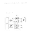 COMMUNICATION SYSTEM diagram and image