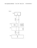 METHOD AND APPARATUS FOR INITIATING X2 INTERFACE SETUP IN WIRELESS     COMMUNICATION SYSTEM diagram and image