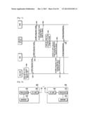 METHOD AND APPARATUS FOR INITIATING X2 INTERFACE SETUP IN WIRELESS     COMMUNICATION SYSTEM diagram and image