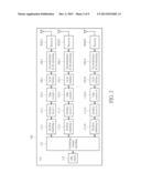 METHOD AND APPARATUS FOR PERFORMING CHANNEL CODING CONTROL diagram and image