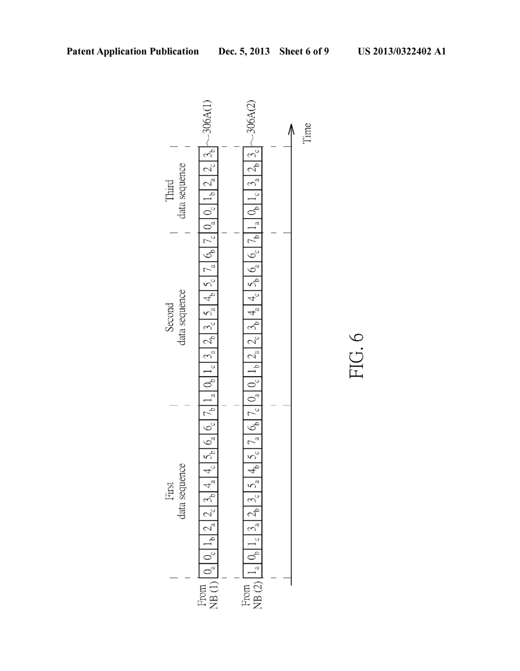 METHOD AND APPARATUS FOR PERFORMING CHANNEL CODING CONTROL - diagram, schematic, and image 07