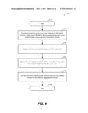 CORE NETWORK ARCHITECTURE diagram and image