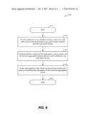 CORE NETWORK ARCHITECTURE diagram and image