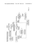 Controller For The Intelligent Interconnection Of Two Communication     Networks, And Method Of Use For Same diagram and image