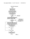 Controller For The Intelligent Interconnection Of Two Communication     Networks, And Method Of Use For Same diagram and image