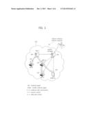 METHOD AND APPARATUS FOR TRANSMITTING PARAMETERS TO MULTICAST AGENT IN     RELAYED MULTICAST NETWORK diagram and image