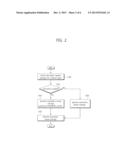 METHOD AND APPARATUS FOR TRANSMITTING PARAMETERS TO MULTICAST AGENT IN     RELAYED MULTICAST NETWORK diagram and image