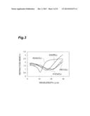 QUANTUM CASCADE LASER diagram and image