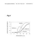 QUANTUM CASCADE LASER diagram and image