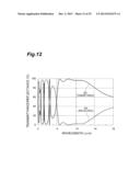 QUANTUM CASCADE LASER diagram and image