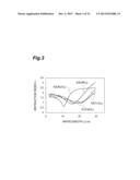 QUANTUM CASCADE LASER diagram and image