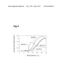 QUANTUM CASCADE LASER diagram and image