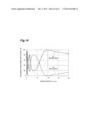 QUANTUM CASCADE LASER diagram and image