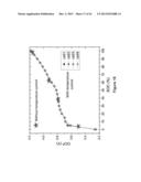 IMBEDDED CHIP FOR BATTERY APPLICATIONS diagram and image