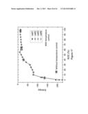 IMBEDDED CHIP FOR BATTERY APPLICATIONS diagram and image